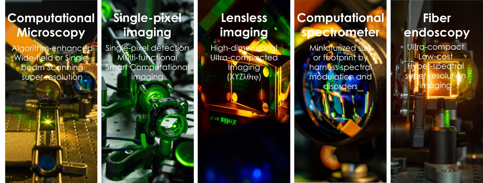 Research Directions.jpg Research Directions.jpg