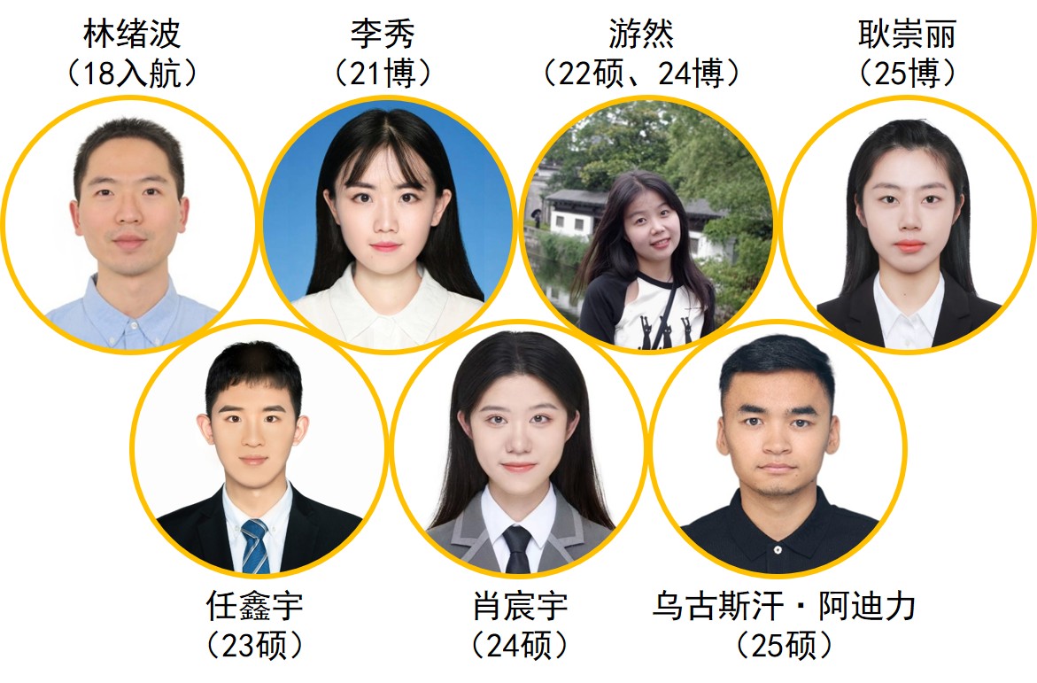 Groups.jpg Groups.jpg